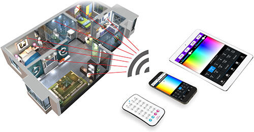 WIFI-104-zone