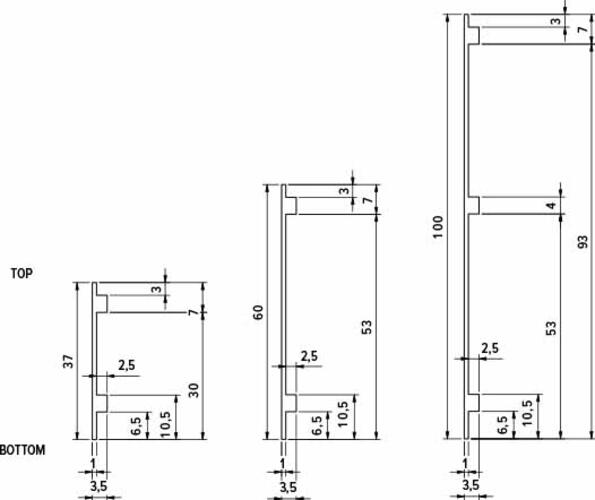 schema