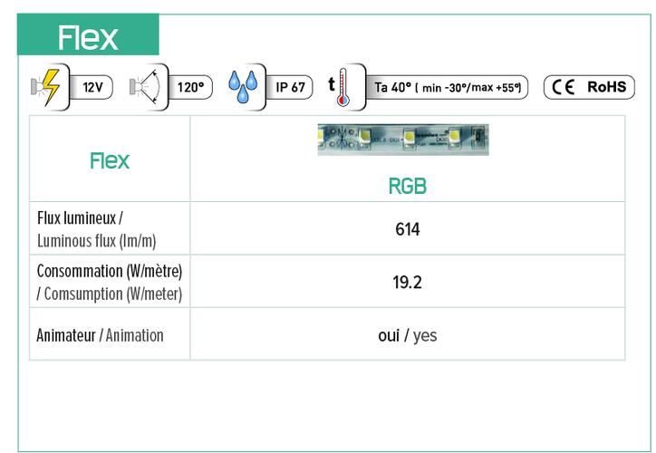 flex_rgb_TABLEAU