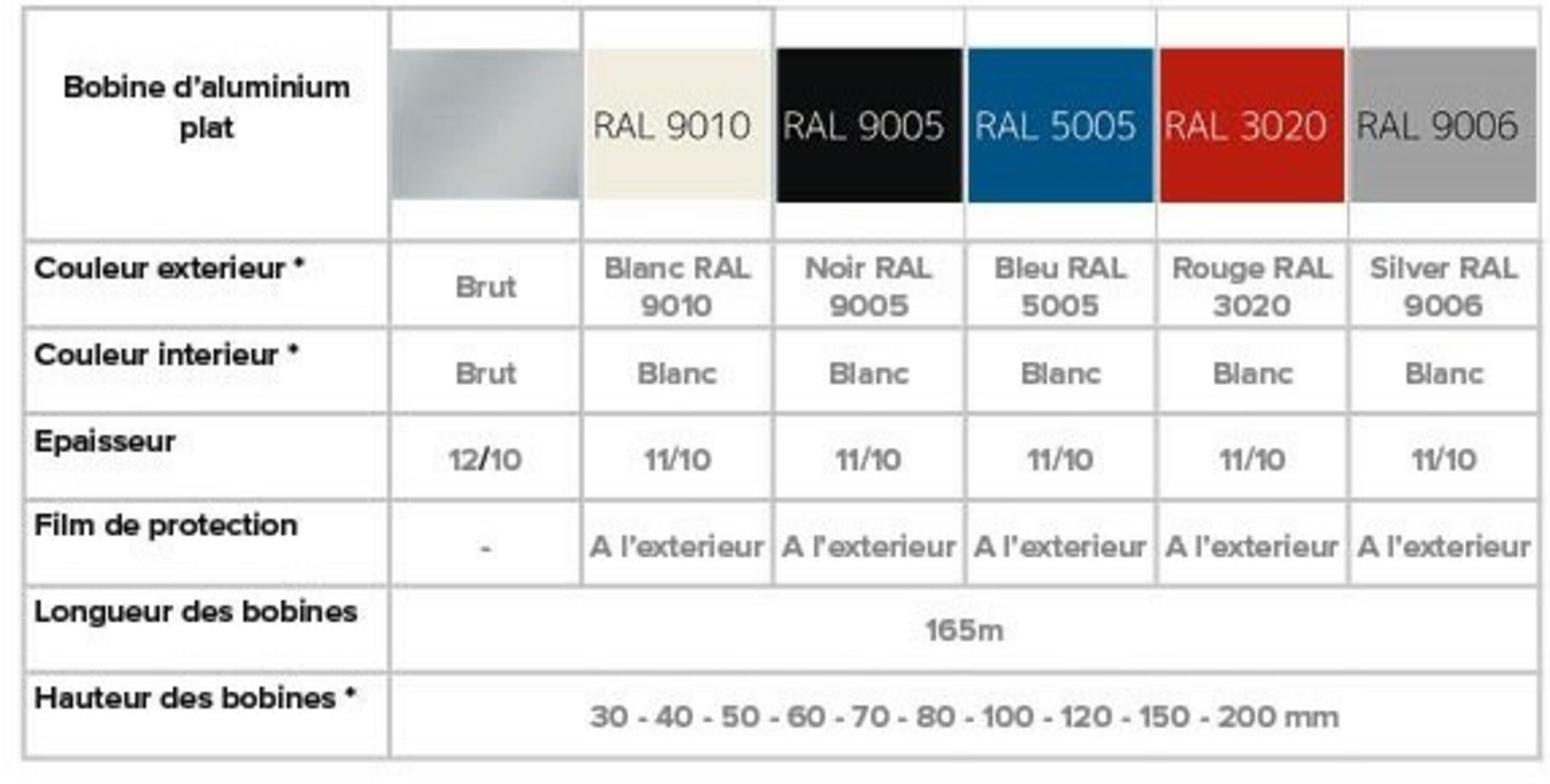 alu_plat2