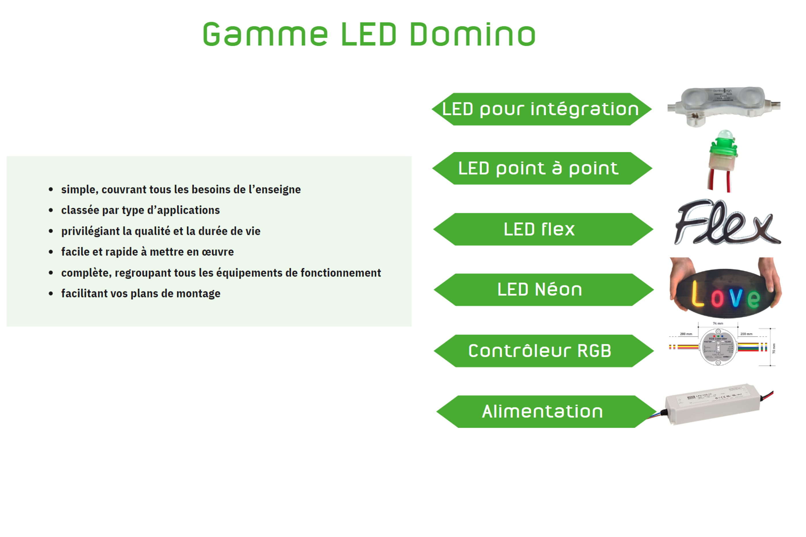 GAMME_LED-FR