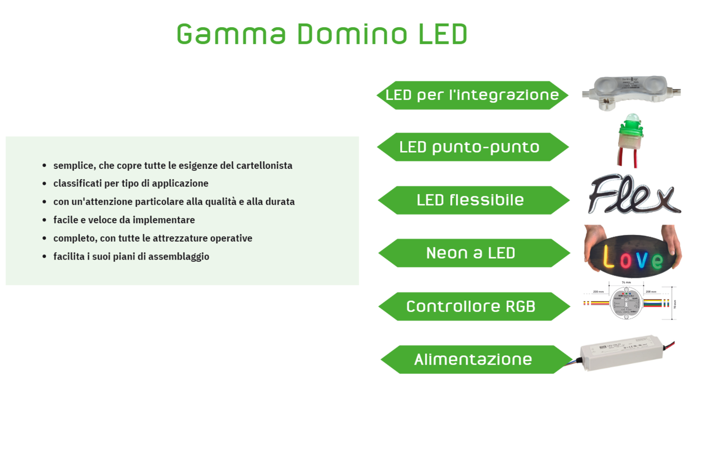 GAMME_LED-IT