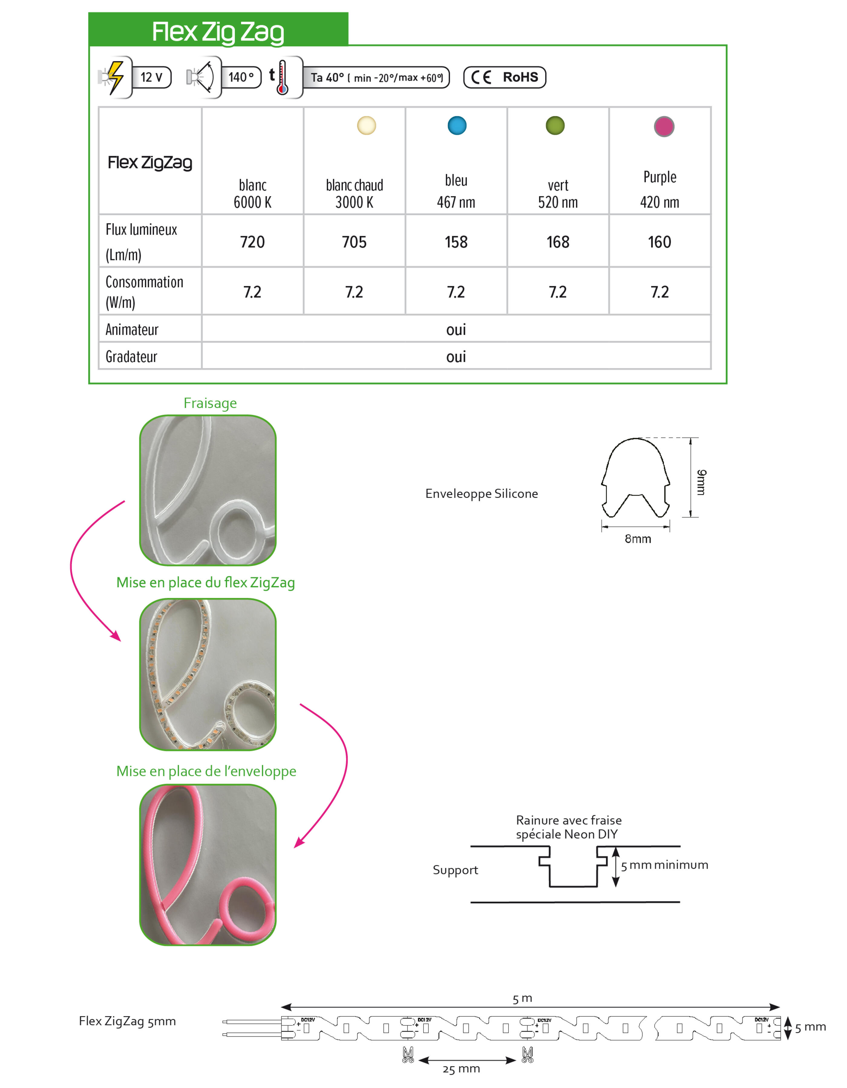 neon_diy neon_diy